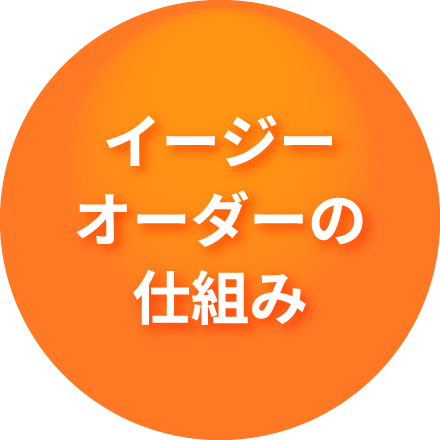 イージーオーダーの仕組み